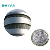 Inorganic Silicon Coated Water-based Aluminium Paste 
