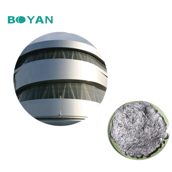 Inorganic Silicon Coated Water-based Aluminium Paste 