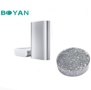 Fine White Series Aluminium Paste for plastic, Electronic Products, Coil Material, Hardware, And appliance Coatings