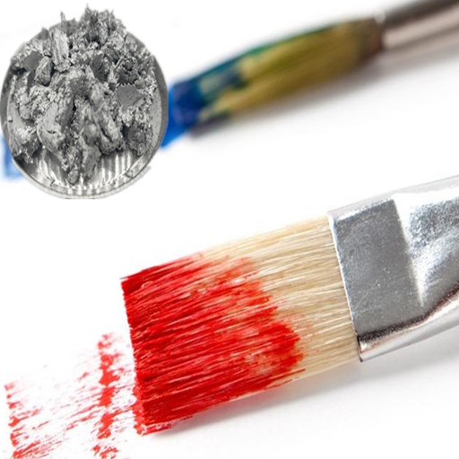 Aluminum paste in Automotive Coatings application